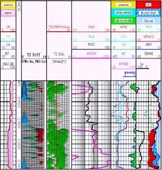 SL-6000 بالا-سیستم ثبت چند کار با وضوح بالا